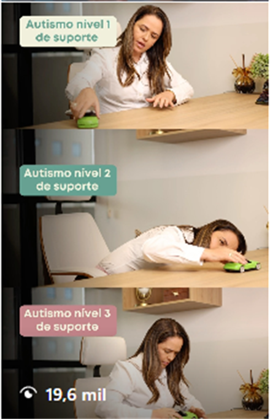 Print de peça publicada de Instituto Supera TEA sobre os três níveis de suporte no autismo, com 19,6 mil visualizações.